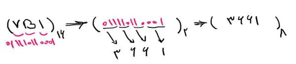 مثال تبدیل هگزادسیمال به اوکتال