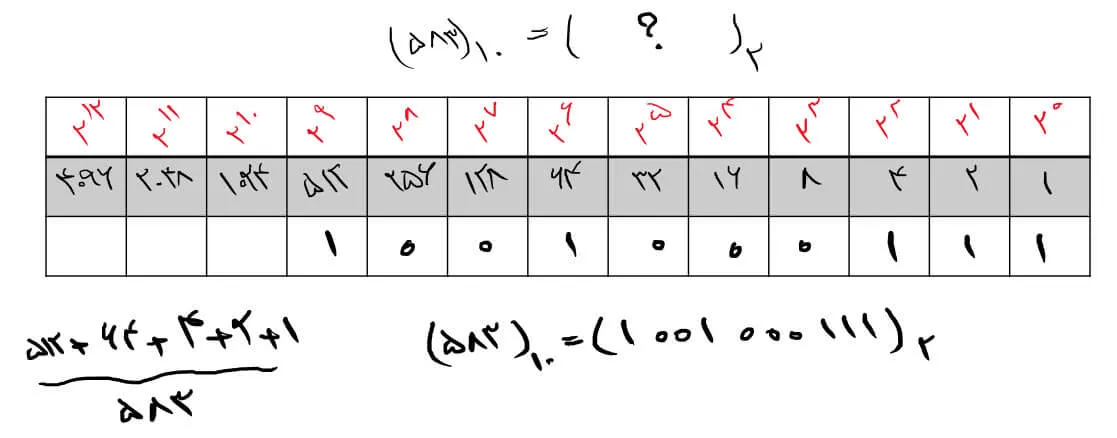 توضیح تصویر