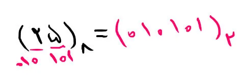 مثال تبدیل مبنا