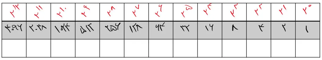 توضیح تصویر